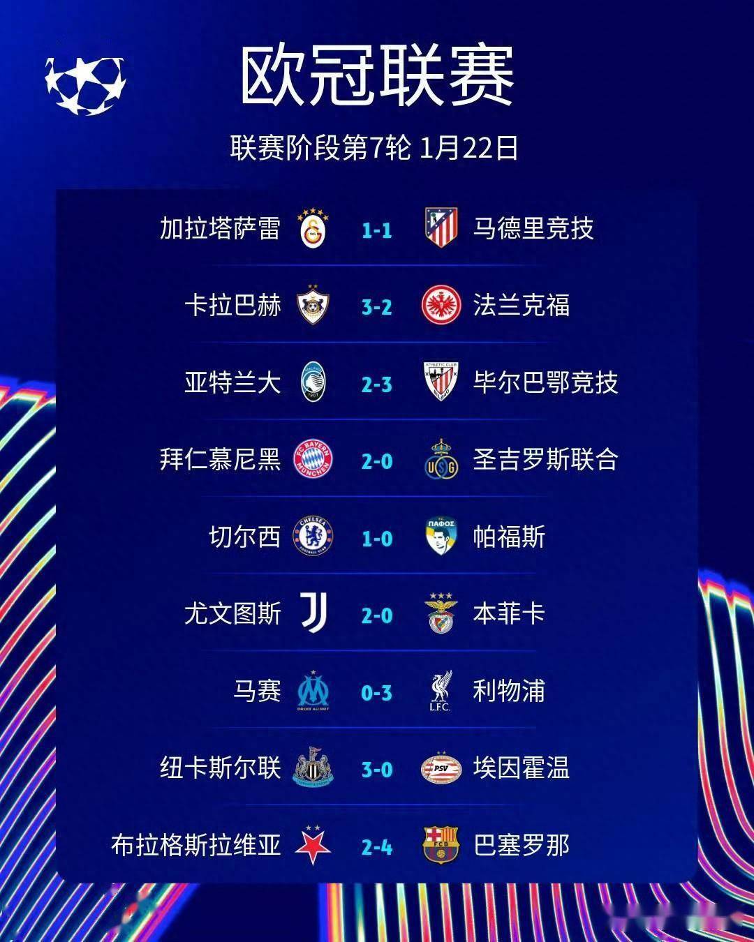 欧冠比赛时间表2020
